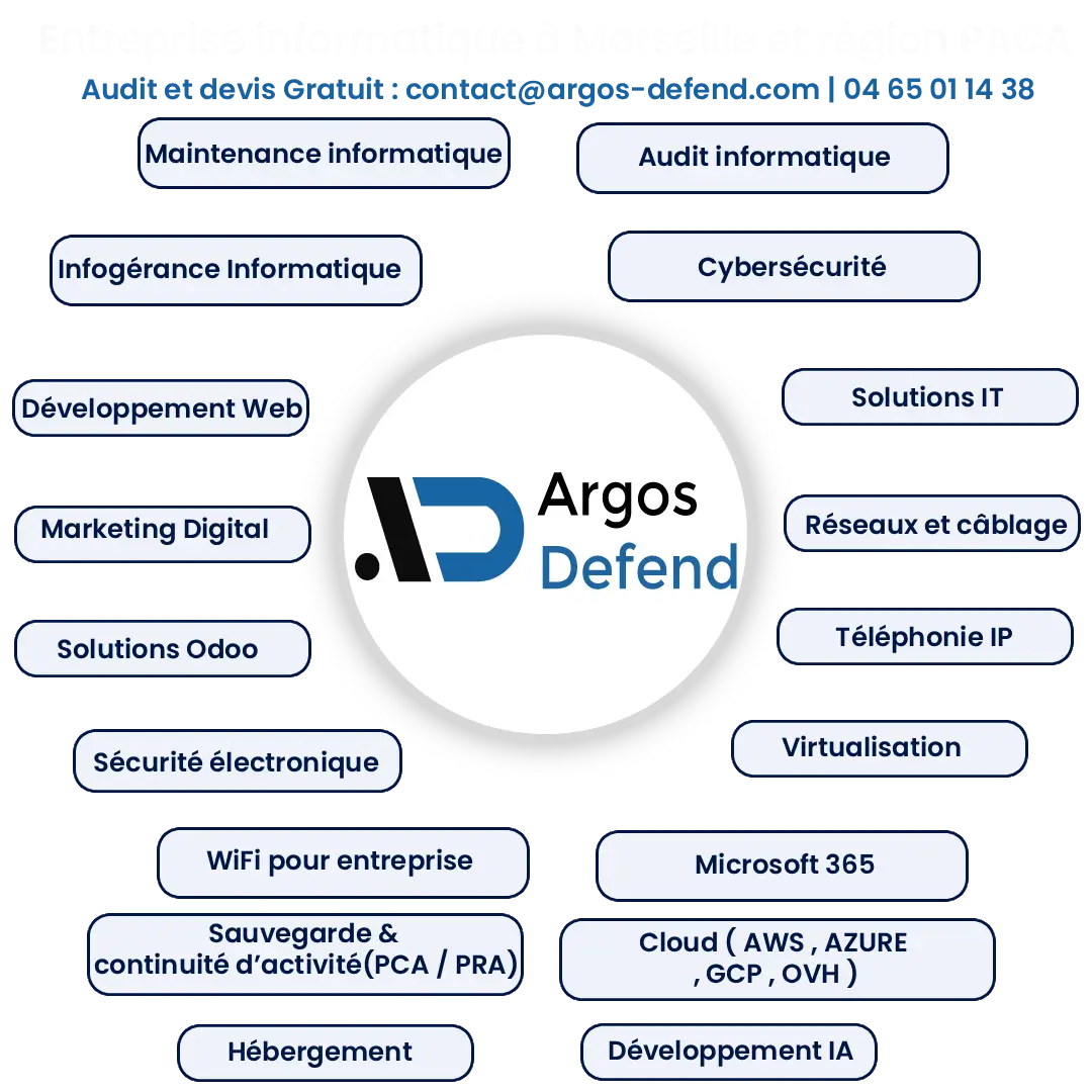 Entreprise informatique à Marseille et région PACA